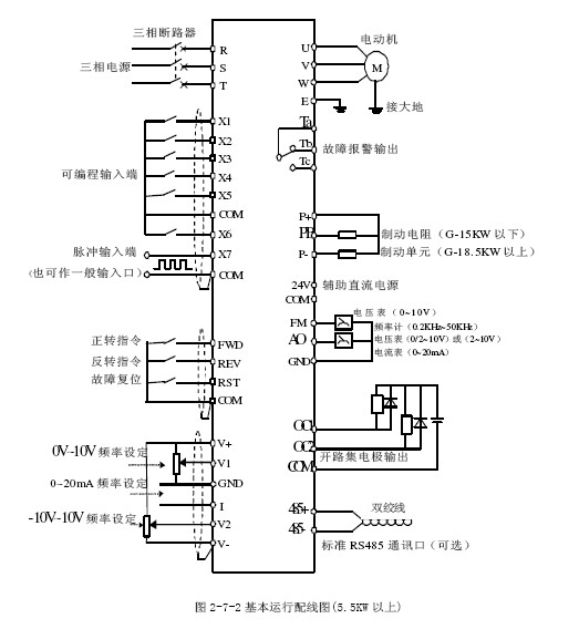 ABB變頻器控制電機(jī)接線(xiàn)圖紙